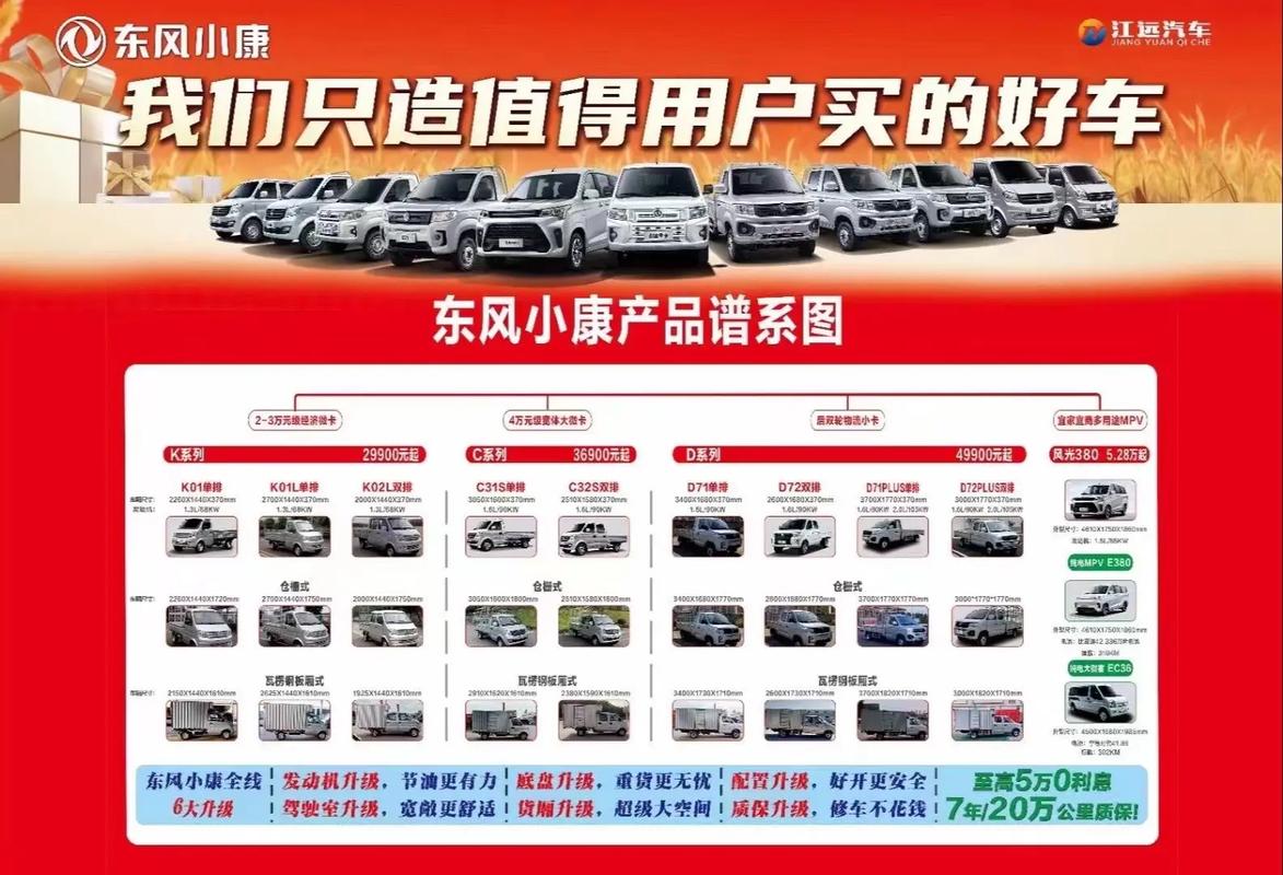 东风卡车载货_东风小卡货车适合在城市还是乡村道路行驶？_小型东风货车