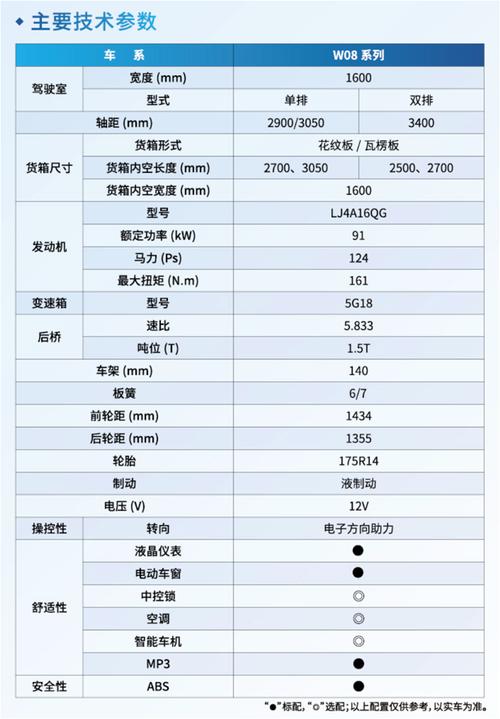 东风小卡货车适合在城市还是乡村道路行驶？_东风卡车载货_小型东风货车