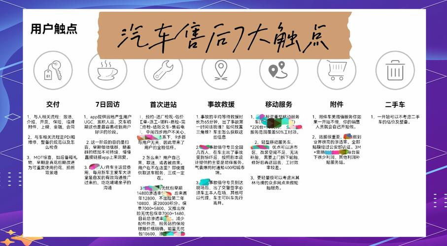 东风小货卡怎么样_东风小卡客服电话_东风小卡货车的售后服务网络覆盖情况如何？